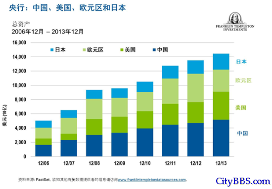东盟：较小型经济体的雄心壮志