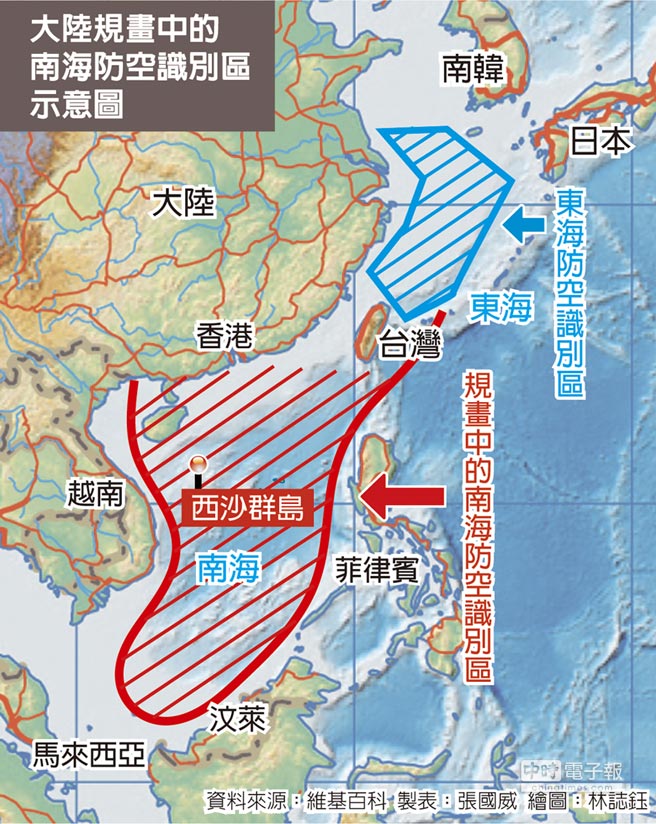 南海防空识别区