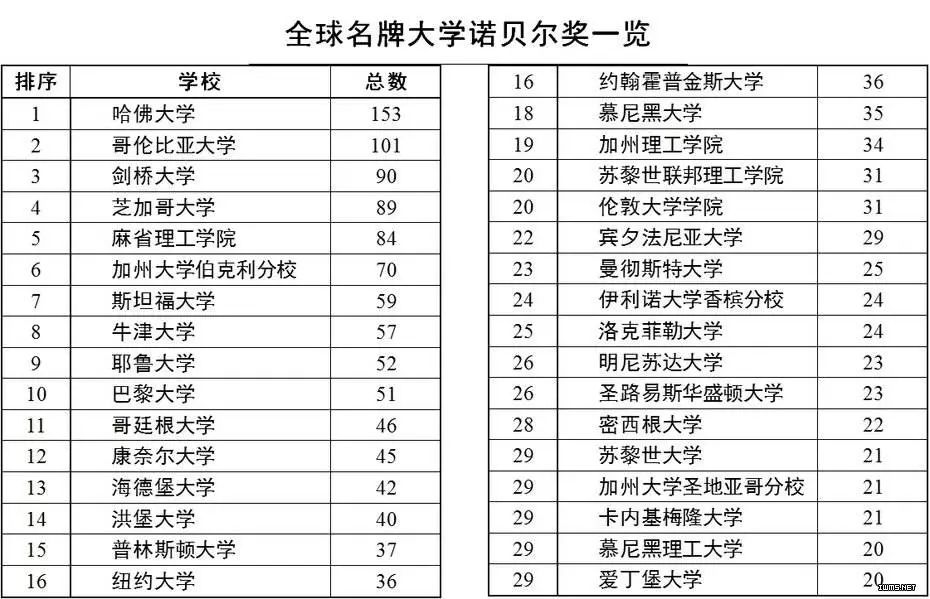 一场贸易战，打醒中国人：中美差距至少50年！12.jpg