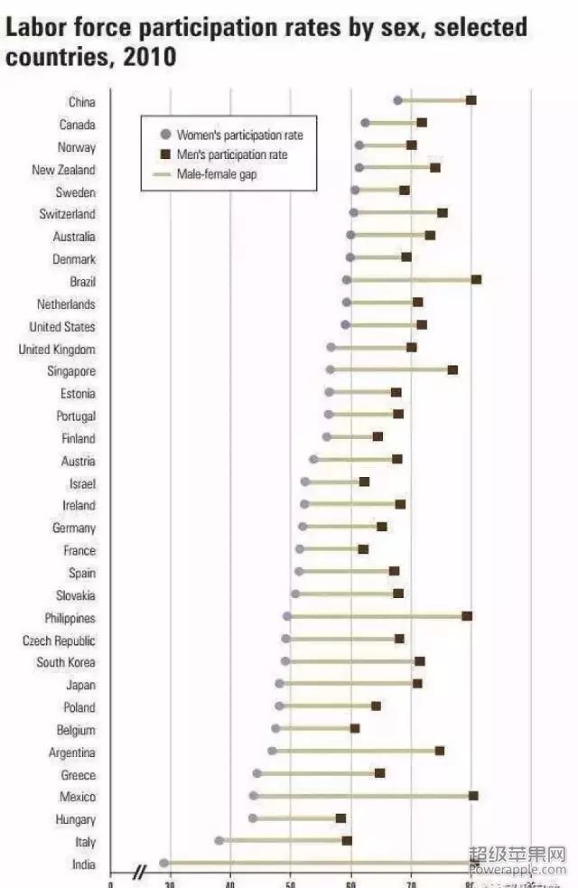 中国女人原来是这样的3.jpg