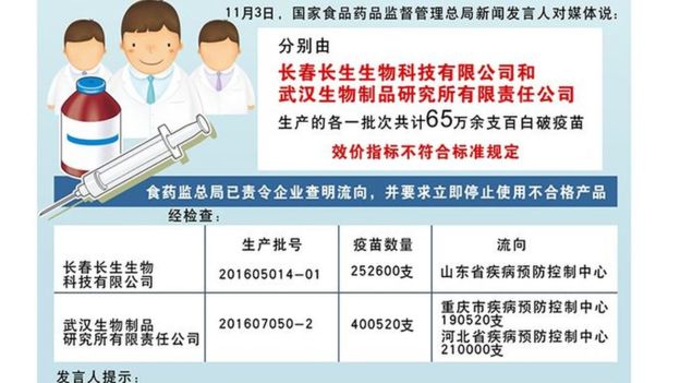 疫苗事件