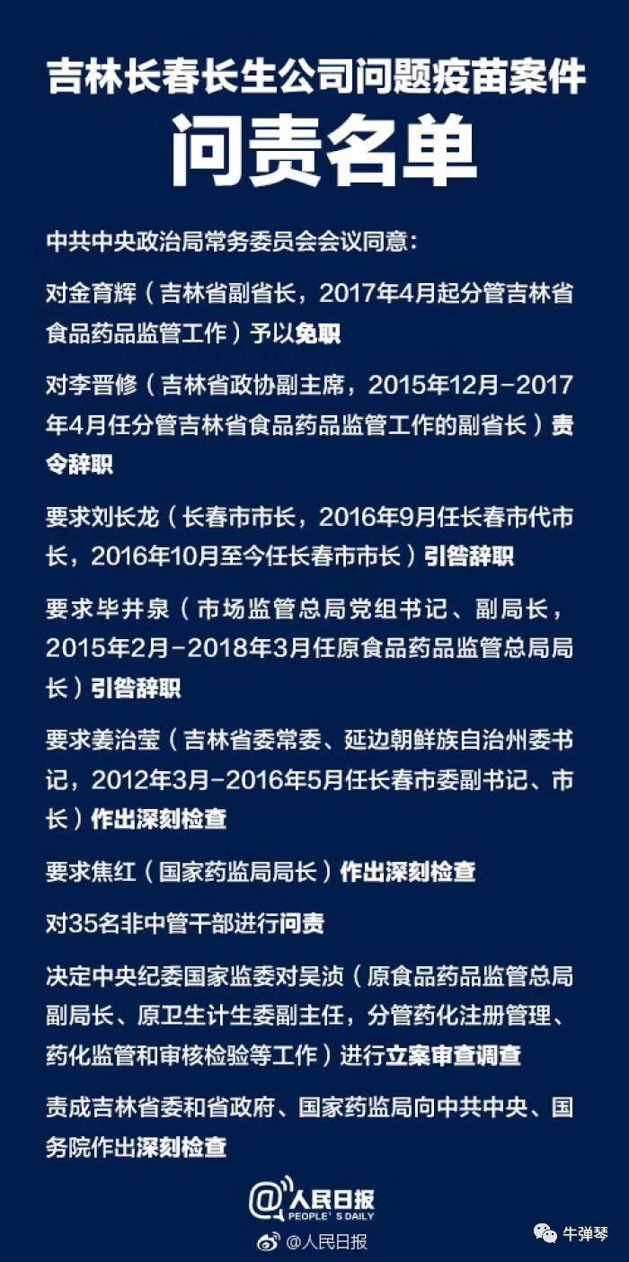 史无前例的问责