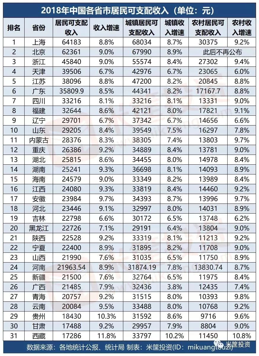 2018中国省份经济全景图11.jpg