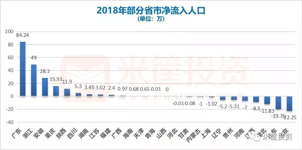 2018中国省份经济全景图3.jpg