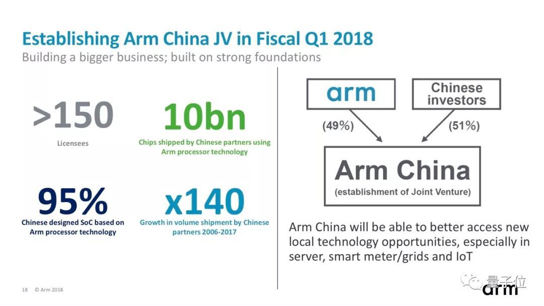 华为面临最严峻挑战 ARM暂停合作 危及备胎