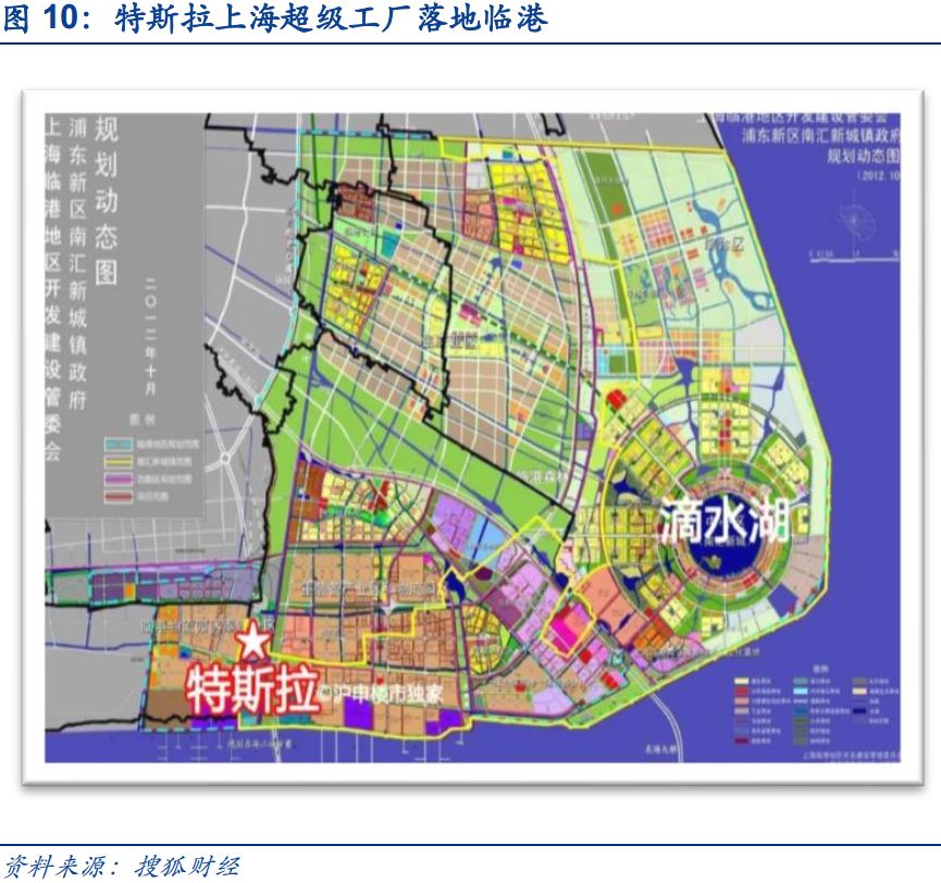 上海自贸区，扩大开放领头雁再展翅