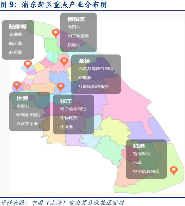 上海自贸区，扩大开放领头雁再展翅
