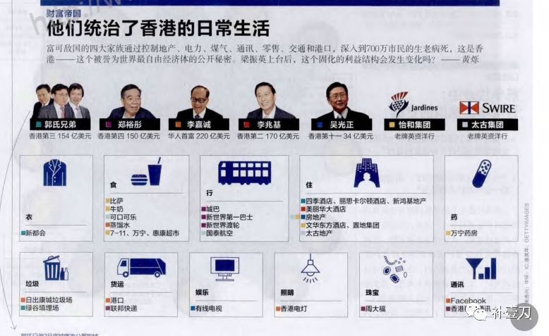香港面临回归以来最严峻局面 李嘉诚去哪了