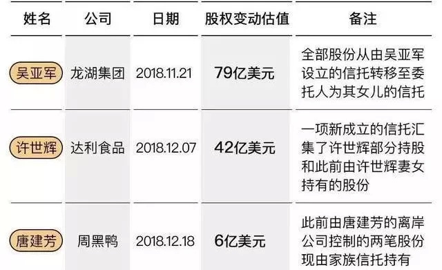 富豪跑路花样多13.jpg