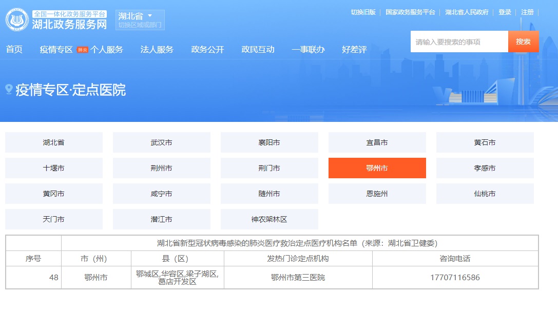 鄂州告急!新冠肺炎确诊病死率连续2天超武汉