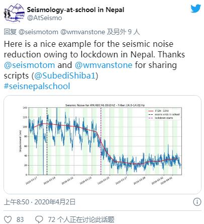 全球大隔离意外收获空气更干净地壳运动减弱