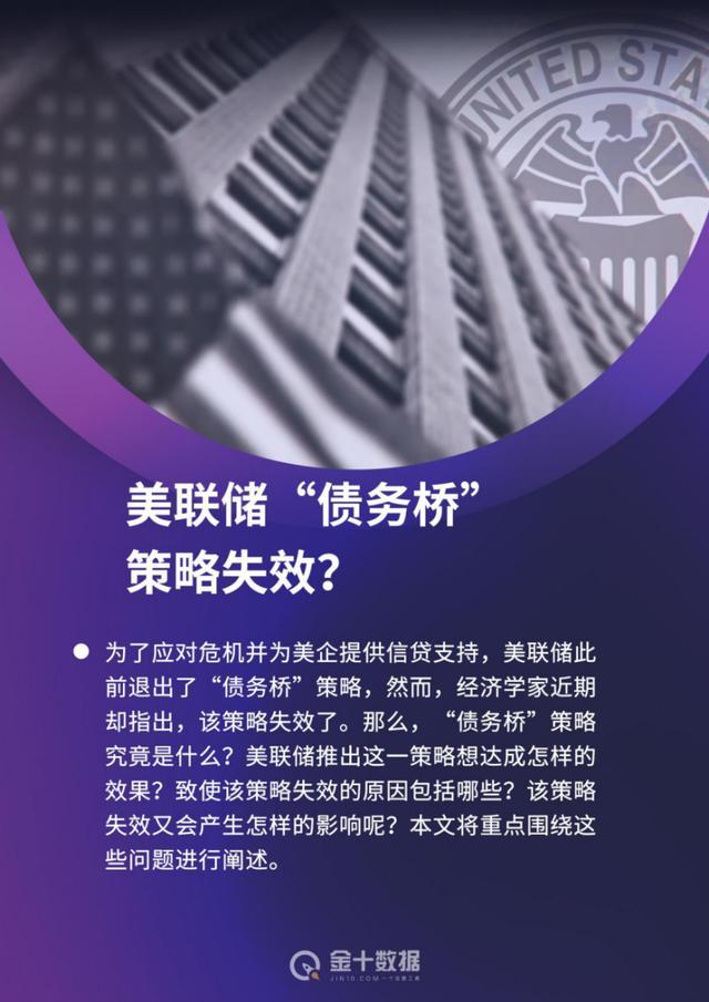 美联储印钞副作用显现美经济临更大衰退风险