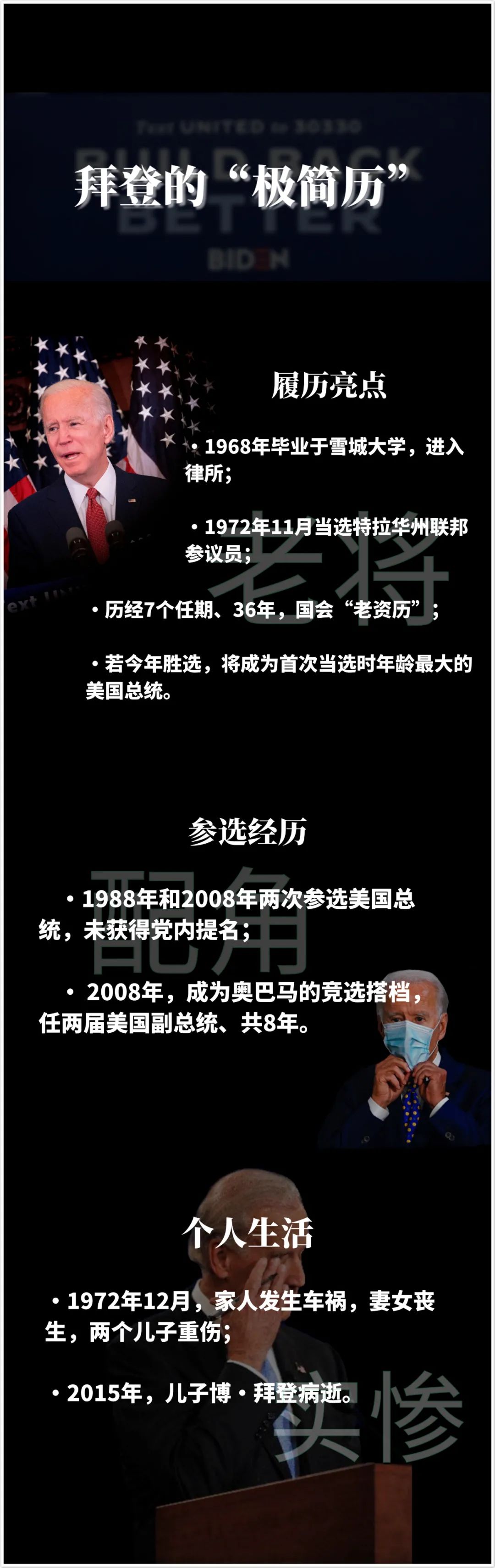 不能再输给特朗普 拜登身后终于组了一个复联.jpg