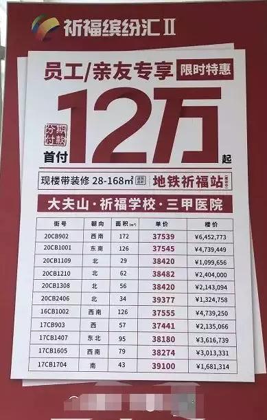 楼市大变.jpg