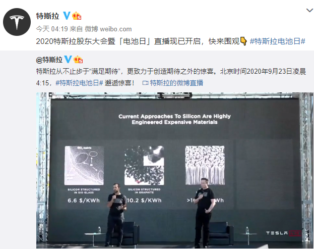 马斯克曝电池重大突破！对A股市场有何影响.png