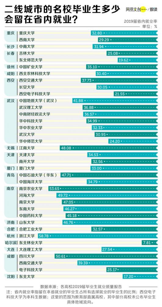 送钱送房送户口，中国二线城市抢到人了吗？4.jpg
