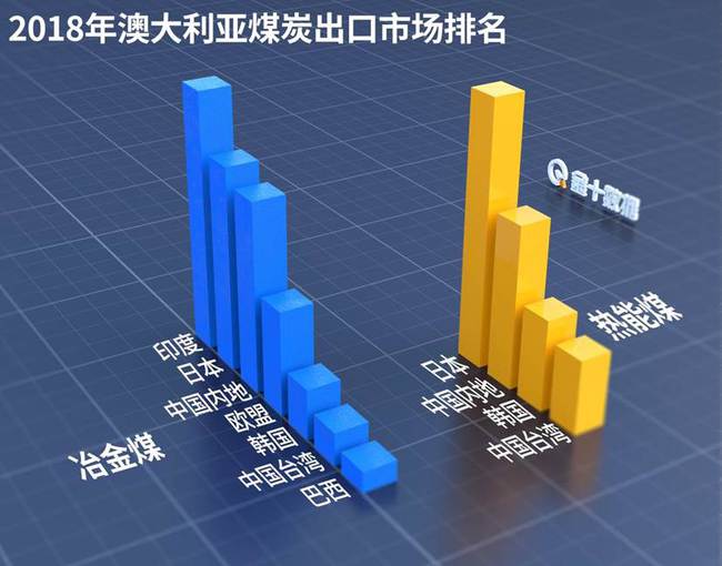 澳大利亚被彻底抛弃3.jpg