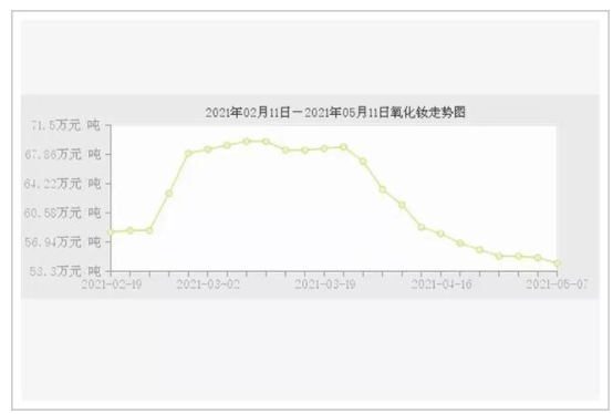 北大高材生成澳大利亚帮凶致中国损失七千亿