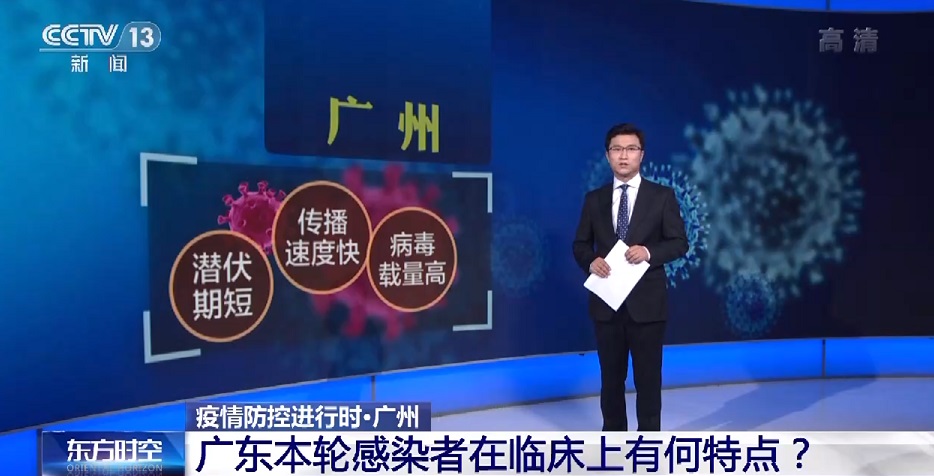有关感染印度发现变异病毒的患者在感染症状