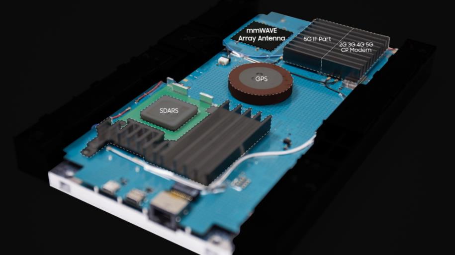 车载5G毫米波TCU芯片