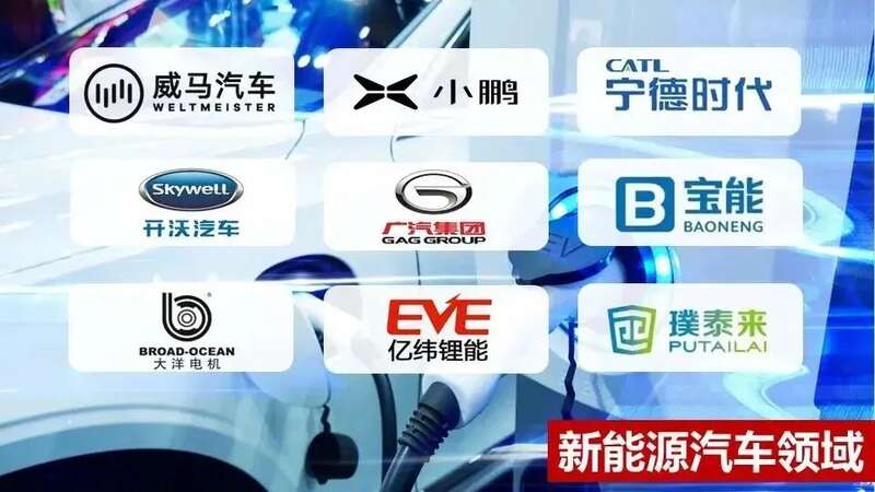 全国大部分新能源汽车背后都有华工校友的功劳
