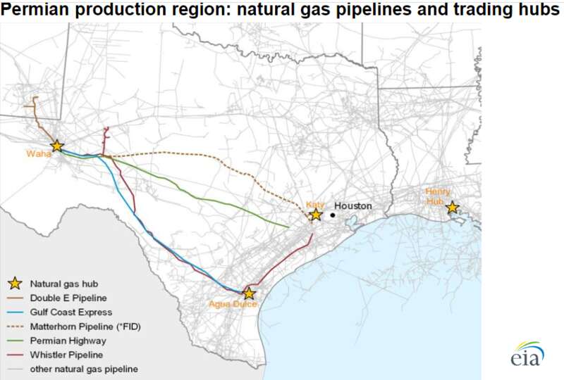 这与北美最大的能源基础设施公司金德摩根公司(Kinder Morgan Inc.)旗下两条关键输气管道 ...