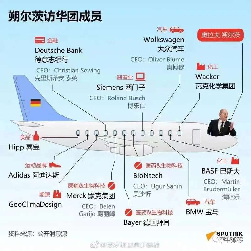 今年上半年，德企在华投资就达到创纪录的100亿欧元