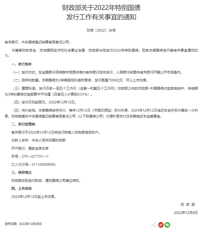 财政部决定发行2022年特别国债总额7500亿元