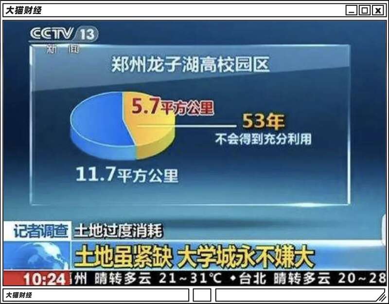 好不容易熬到了新世纪、节衣缩食建起来了个郑东新区，结果却因“挖湖”、修大学城被央视痛批 ...