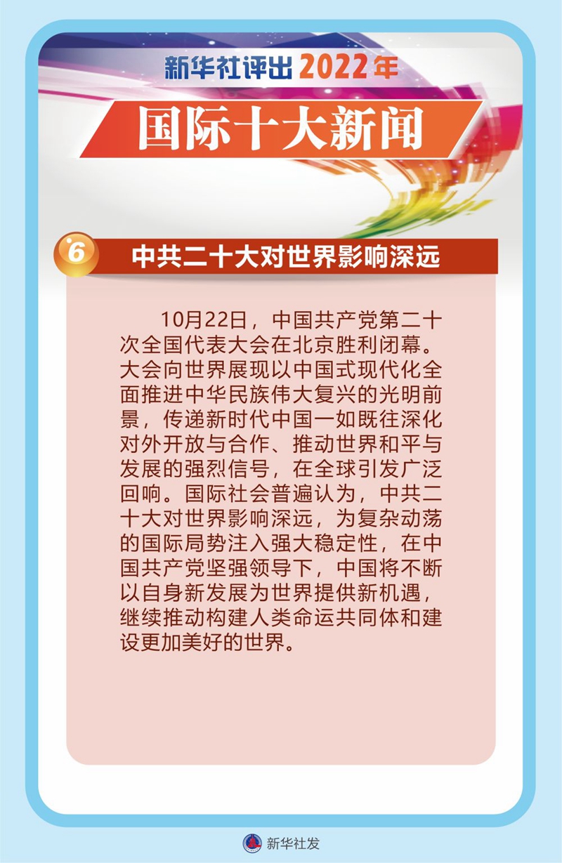新华社评出2022年国际十大新闻
