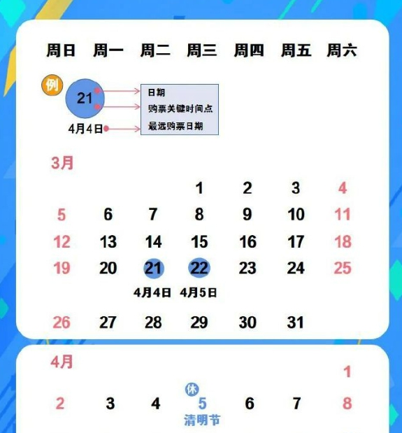 清明假期火车票3月22日开售，去哪儿玩想好吗