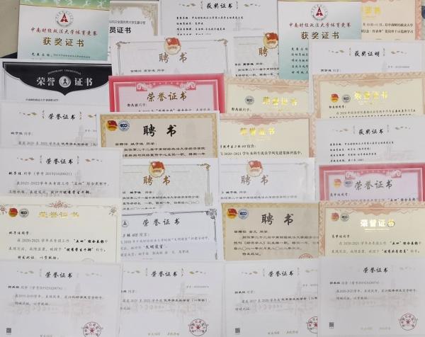 寝室成员课外实践相关证书