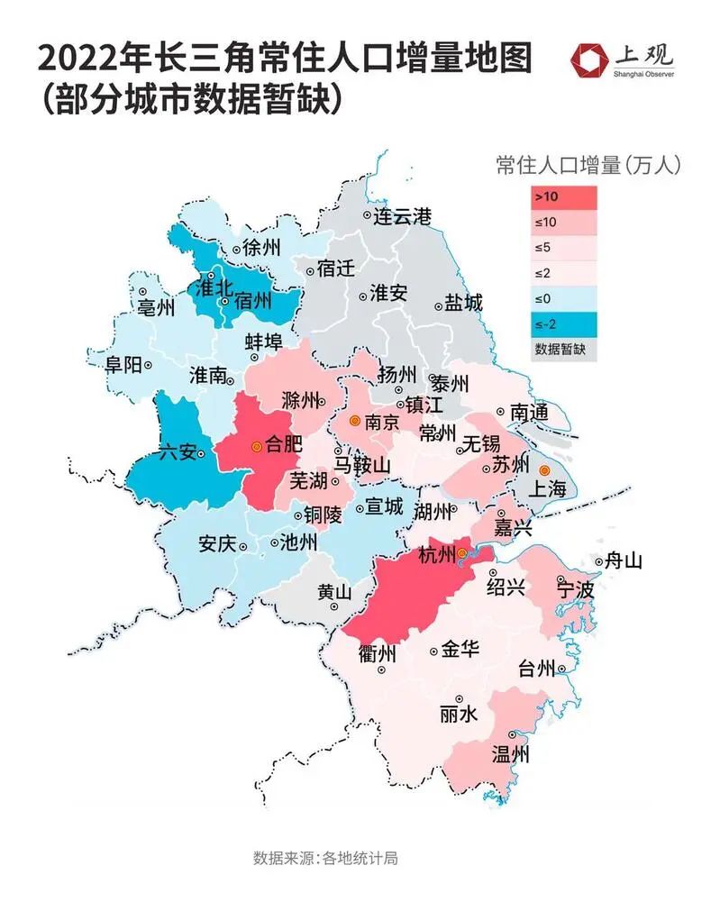 长三角城市人口增量