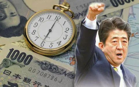 安倍经济学