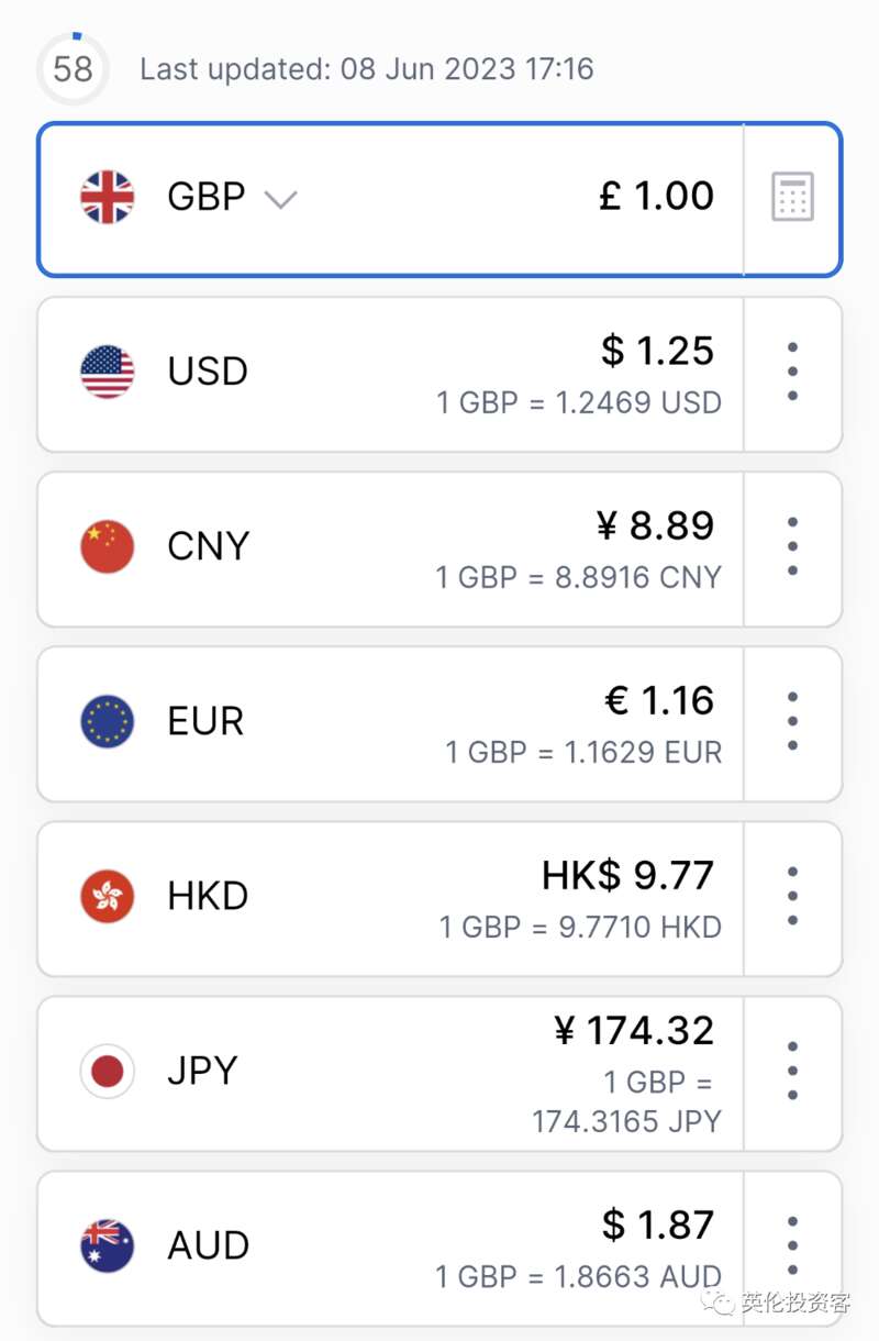 英镑最新汇率如下