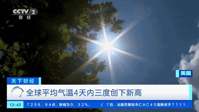 在短短四天内，全球平均气温已经三次创下新高