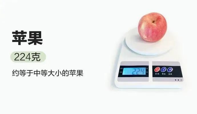 成人每天需食用200~350克水果