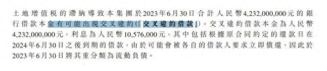 SOHO中国表示集团可能出现交叉违约