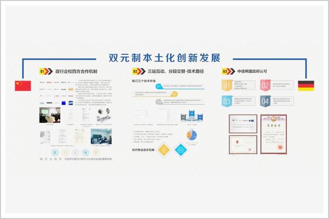健雄学院将双元制进行本土创新