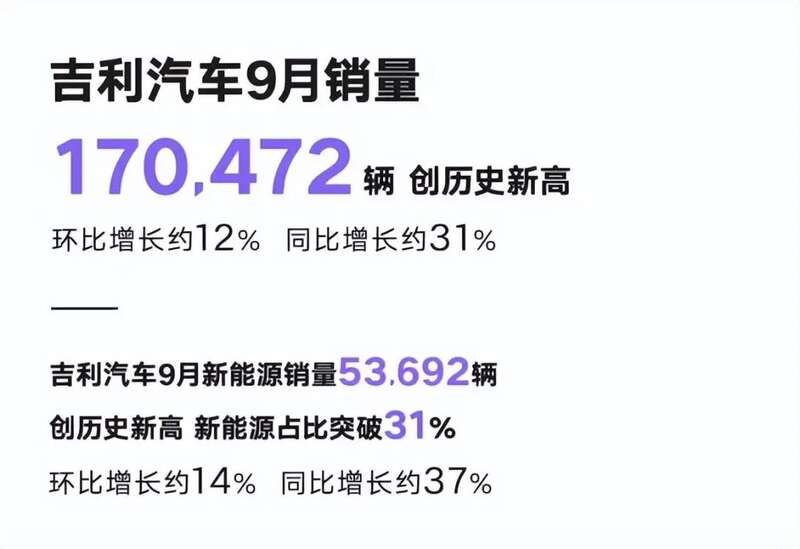 奇瑞汽车