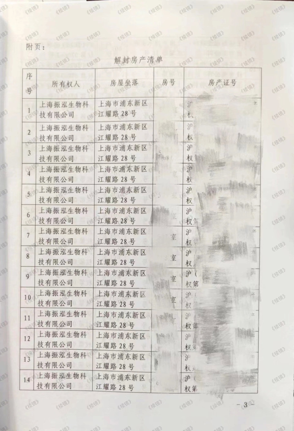 解除查封被申请人的96套房产