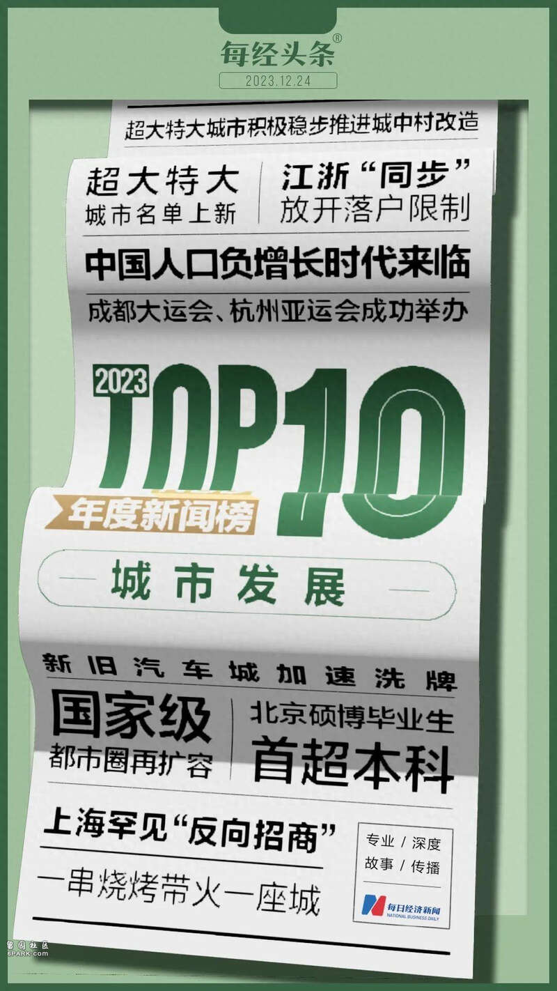 2023年城市发展十大新闻