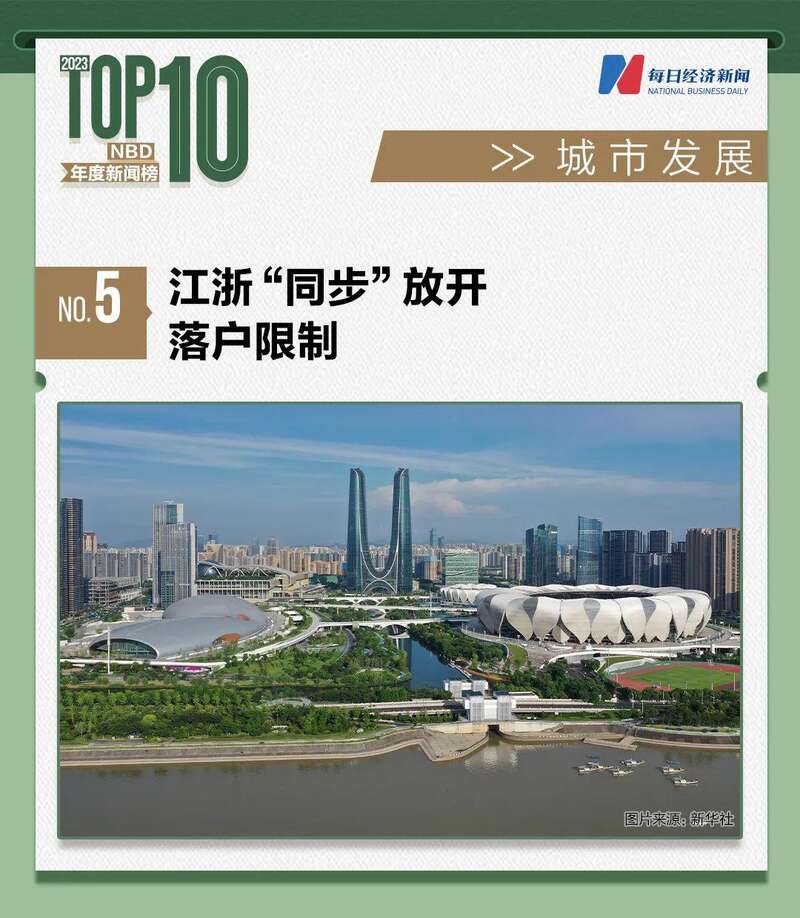 江浙“同步”放开落户限制