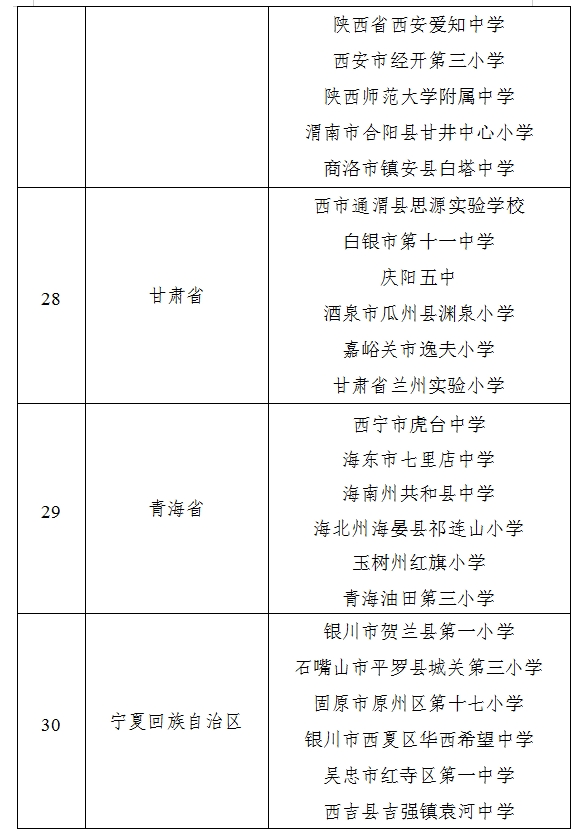 义务教育教学改革实验校公示名单