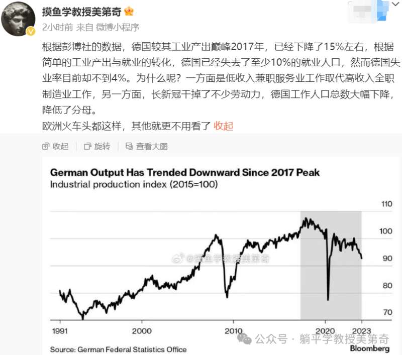 德国面临的痛苦现实