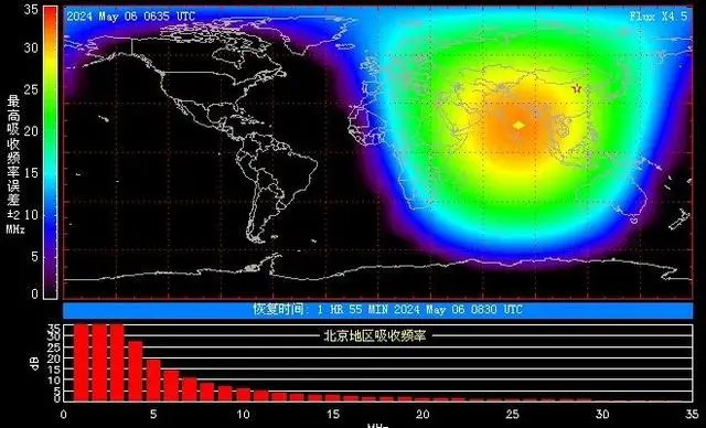 5月6日X4.5级耀斑引起的电离层突然骚扰事件