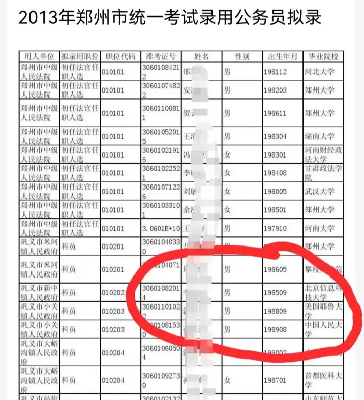 2013年就有耶鲁大学毕业的去河南省某地当乡镇公务员