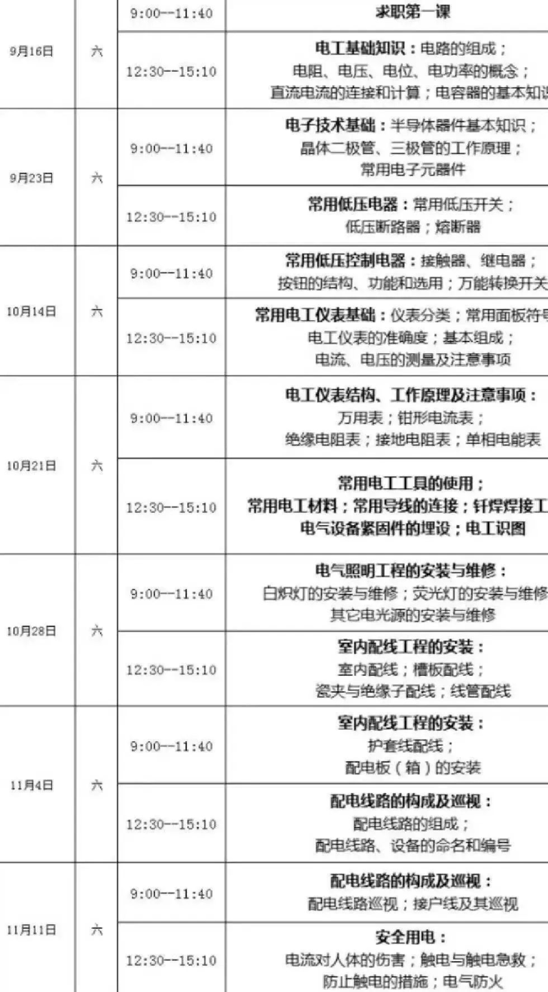 某电工培训学校课程