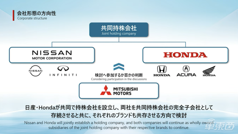 预期合并后的三社架构及品牌布局