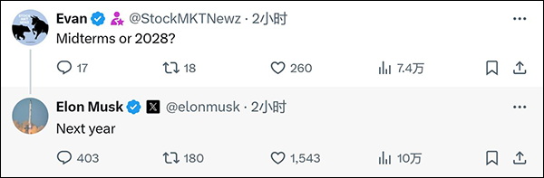 马斯克发帖宣布成立“美国党”